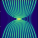 Far-field asymptotics for multiple-pole solitons in the large-order limit