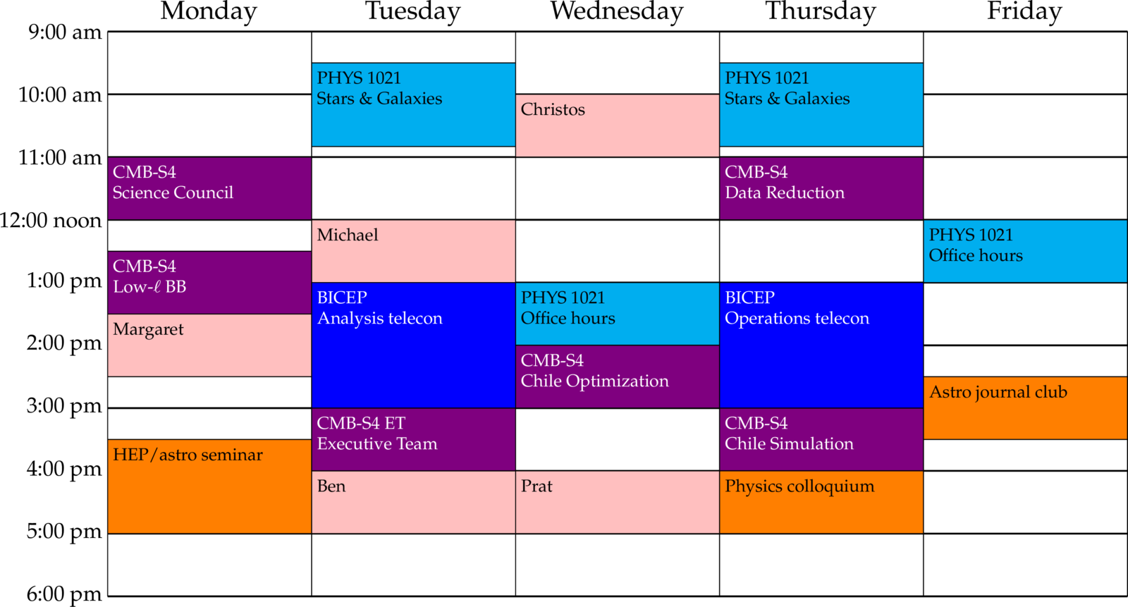 Colin's block schedule for 2025 spring semester