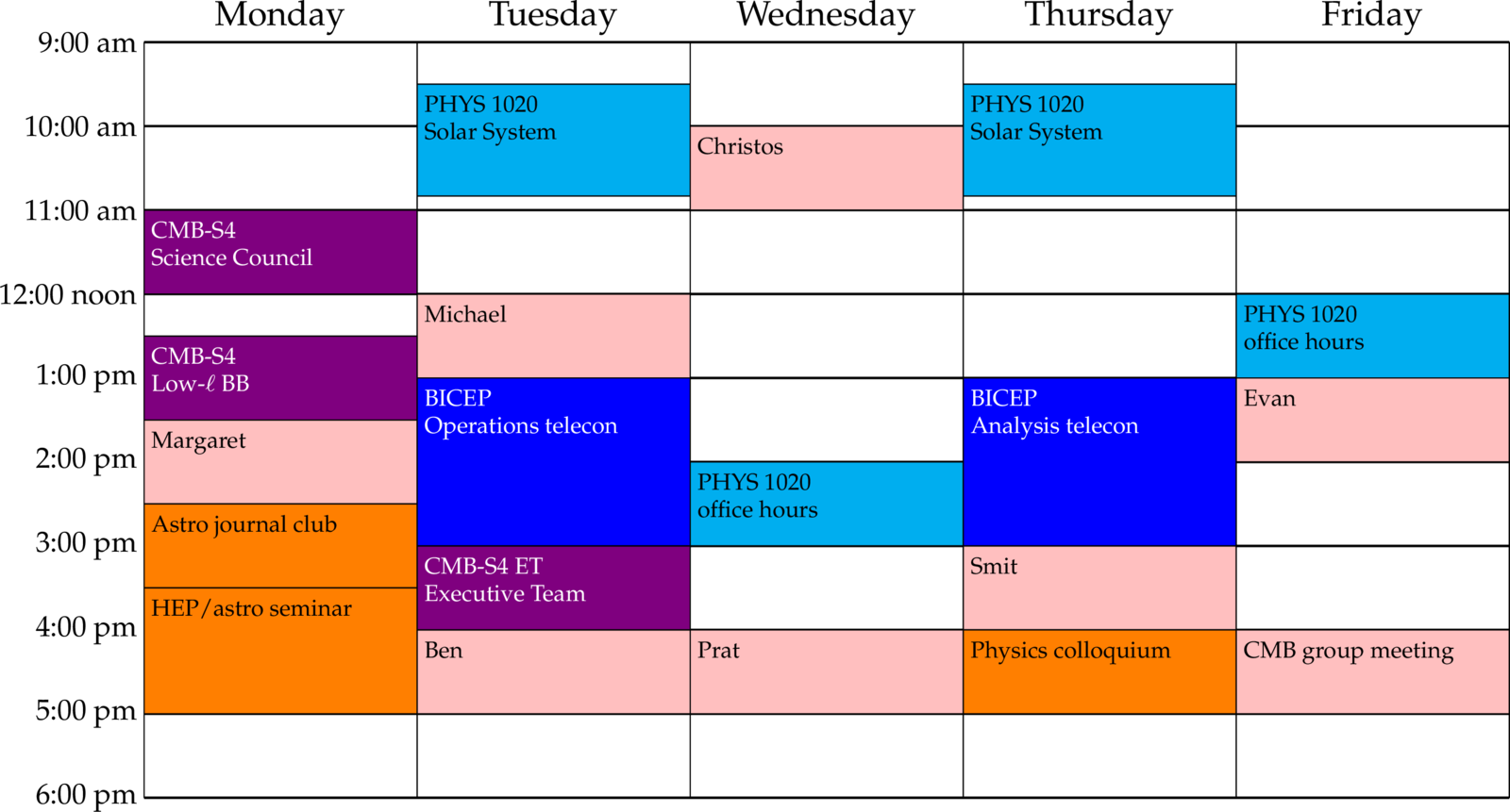 Colin's block schedule for 2025 fall semester
