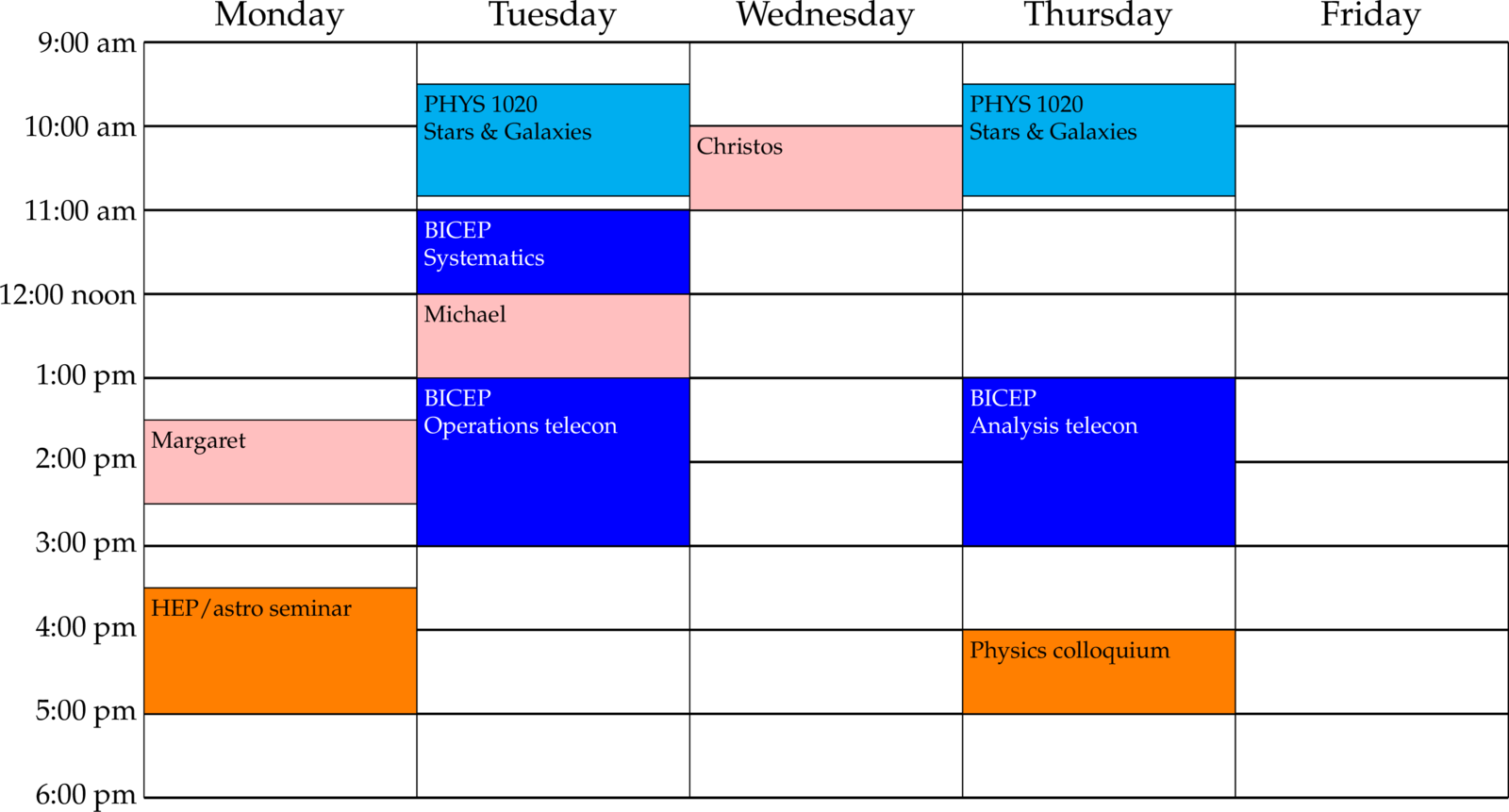Colin's block schedule for 2026 spring semester