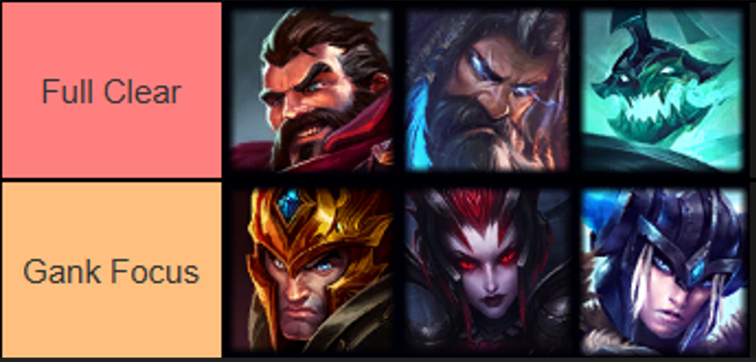 Image of different Jungle champ types