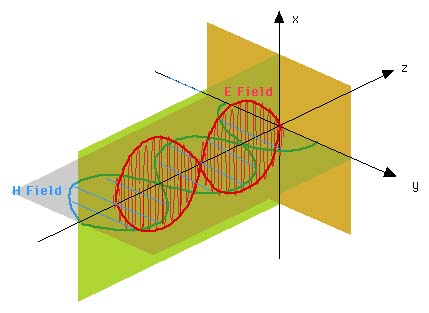 Equation 1