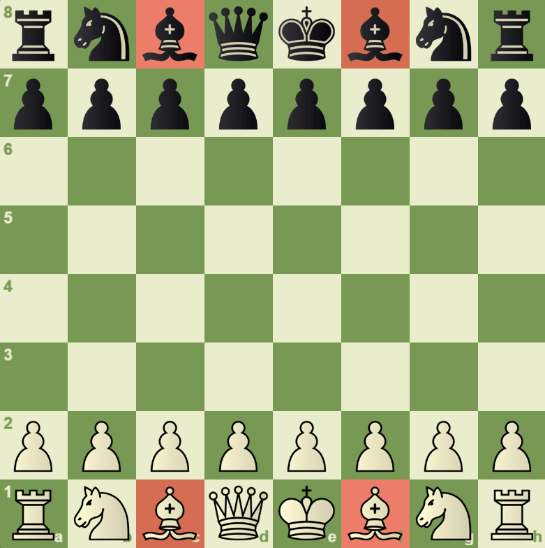 Chess Image