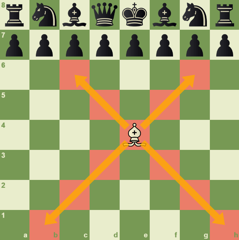 Chess Image