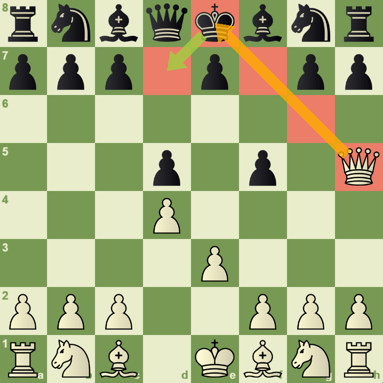 Chess Image