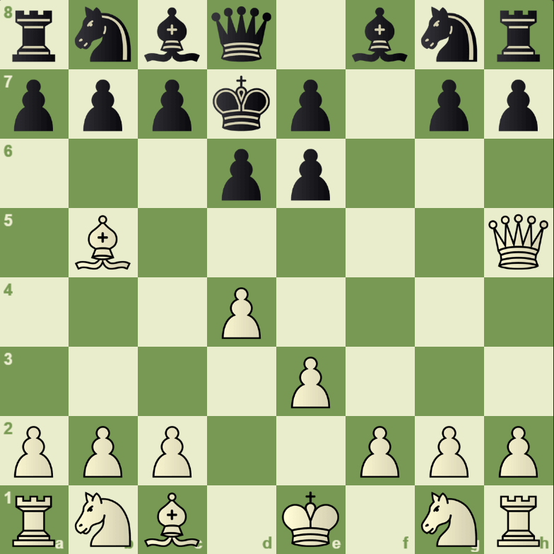 Chess Image