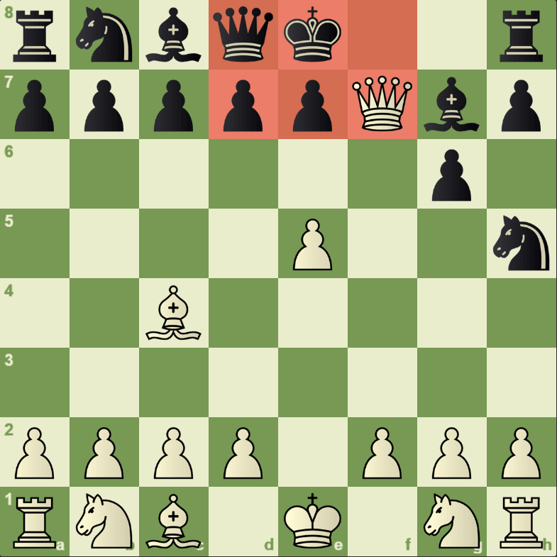 Chess Image