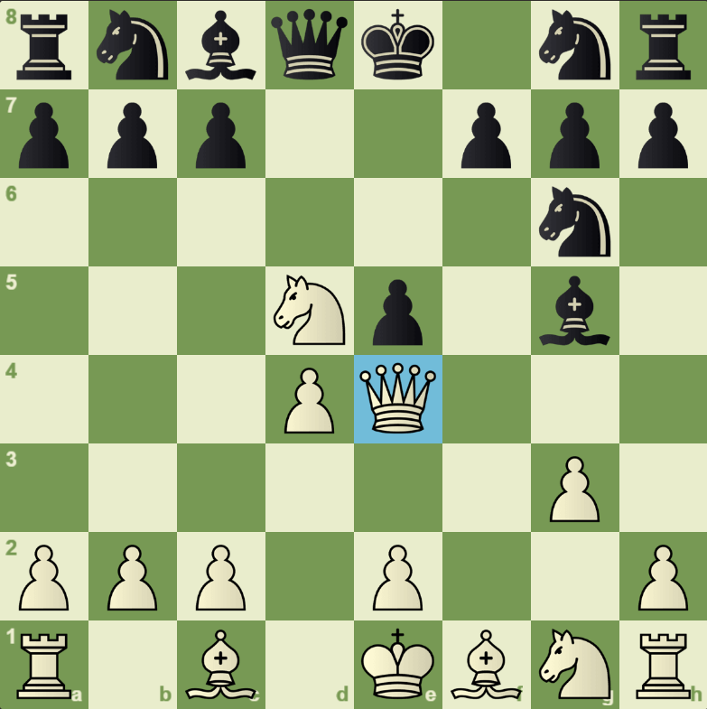 Chess Image