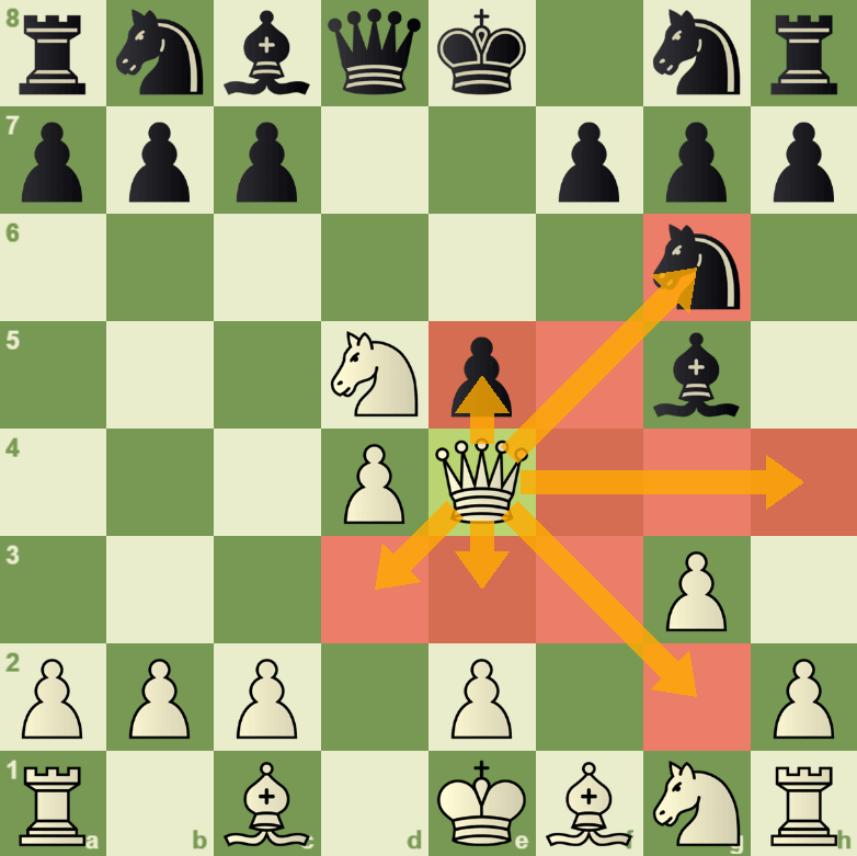 Chess Image