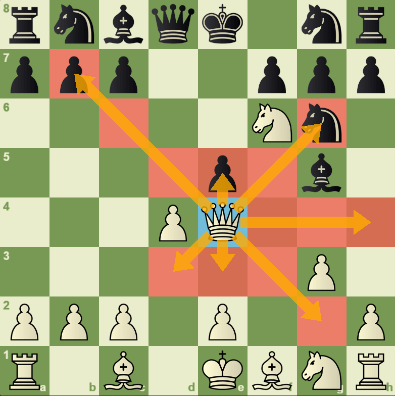 Chess Image