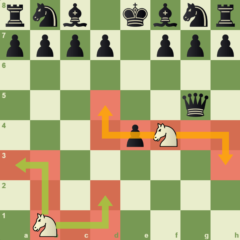 Chess Image