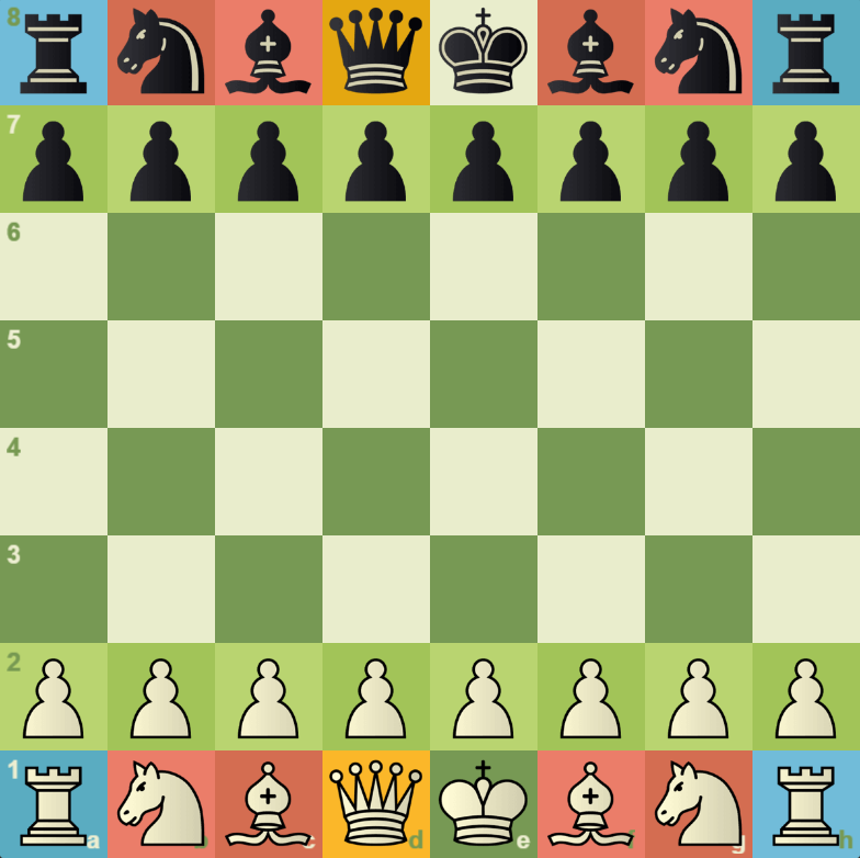 Chess Image