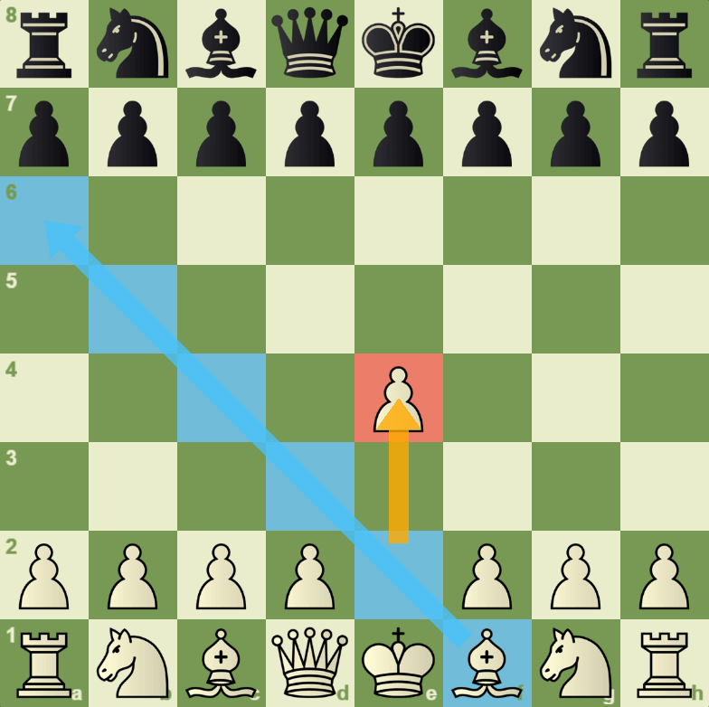 Chess Image