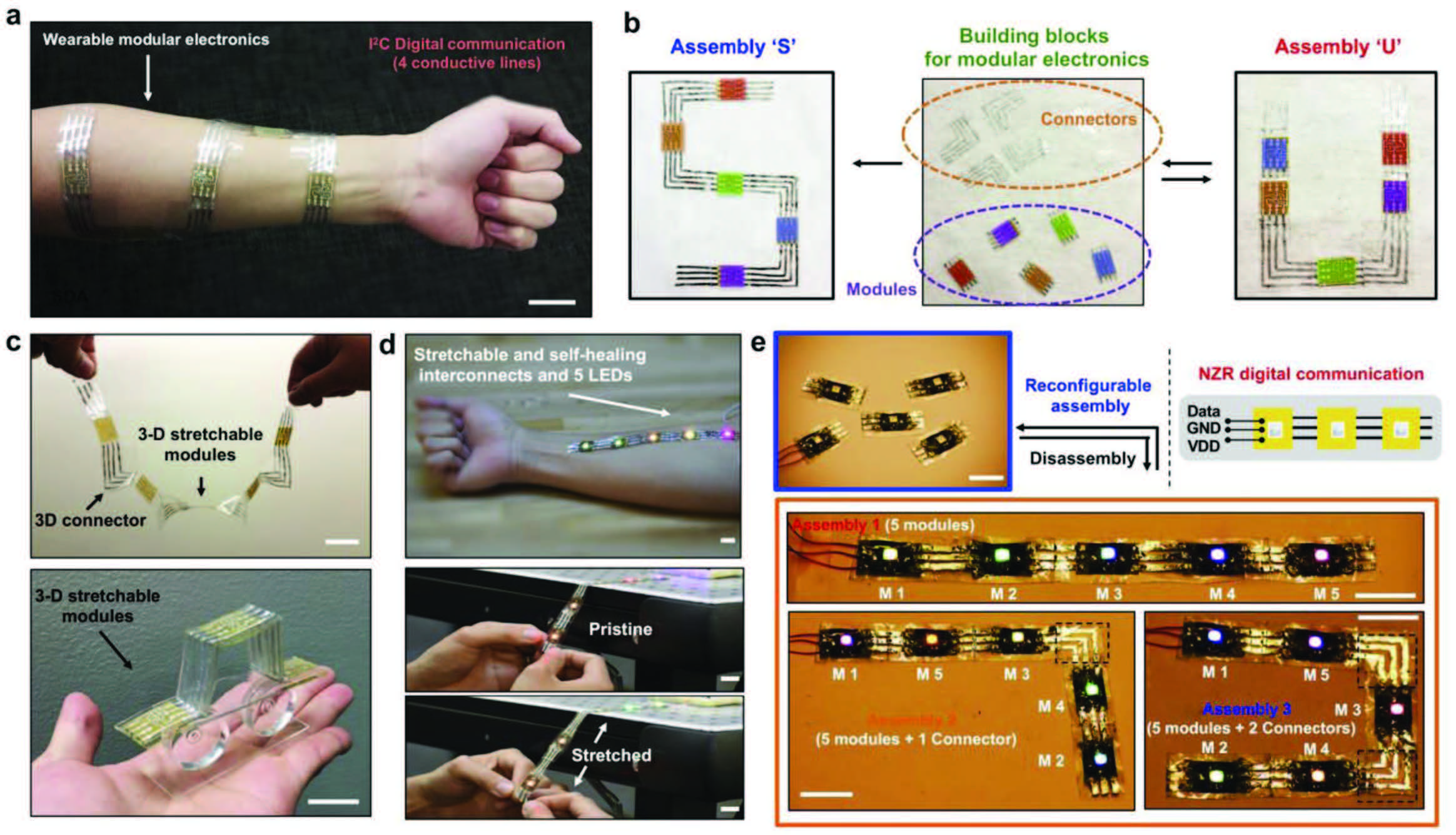Modular and Reconfigurable Stretchable Electronic Systems