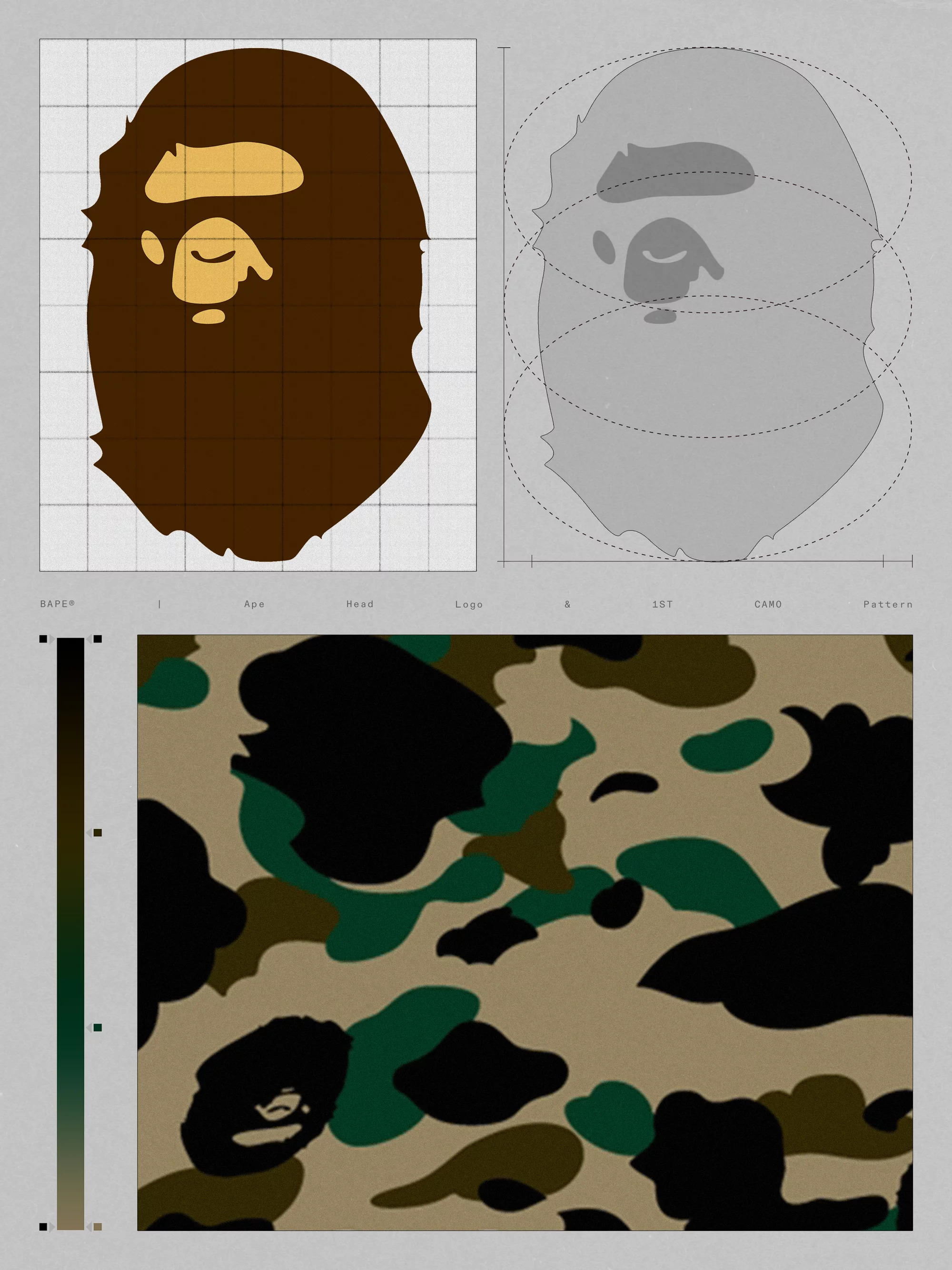 the first Bape head logo and camo designs from SK8THING