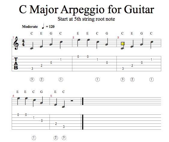 C Major  Arpeggio