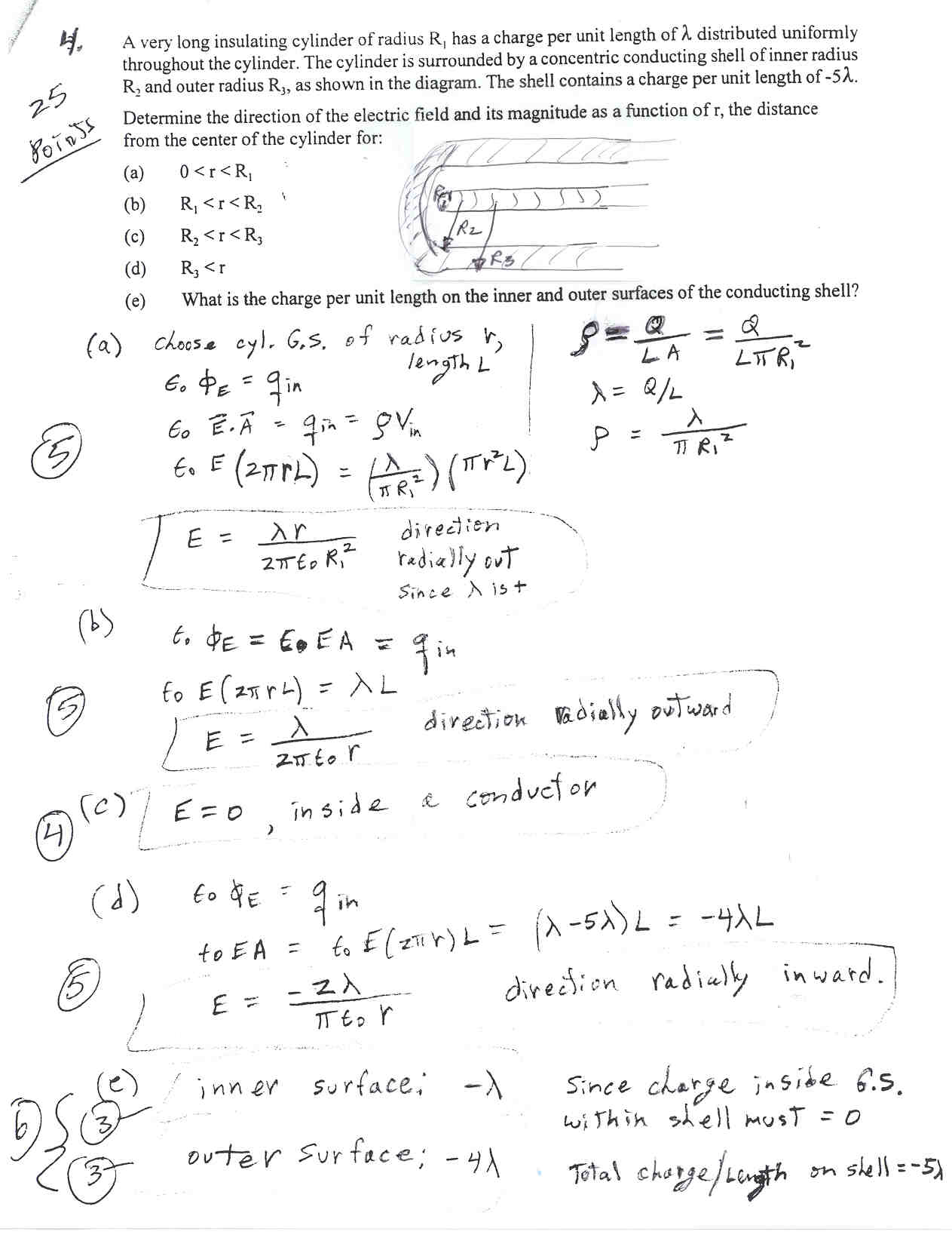 General Physics II Summer 2002 Practice Exam 1 Solutions