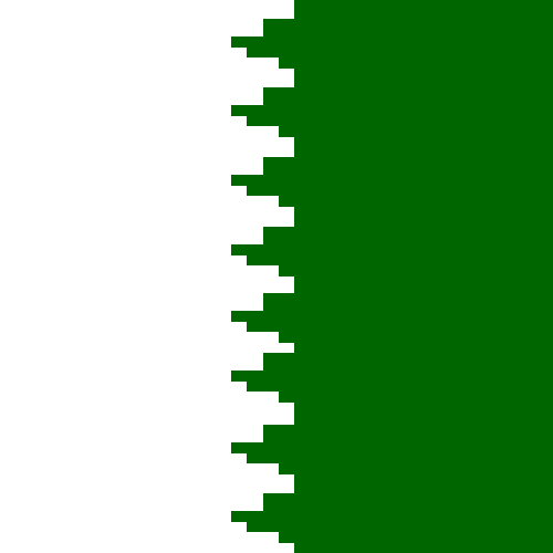 Flag of the Saffarid Dynasty