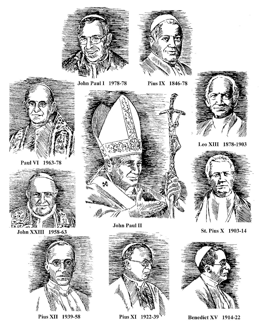 Popes Pen and Ink Sketches
